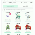 Pokemon Go